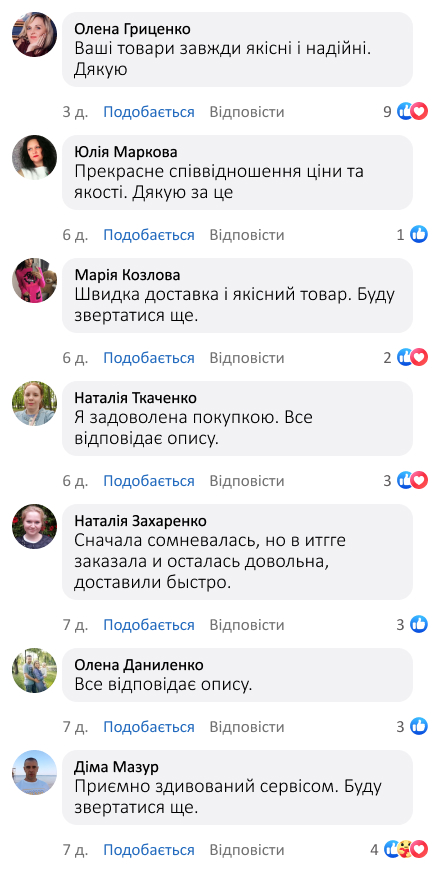 Кухонний бездротовий міні-подрібнювач