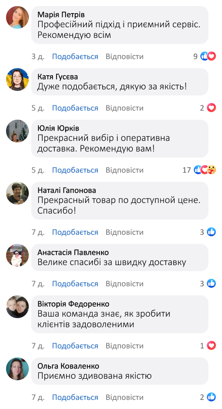 Кухонний бездротовий міні-подрібнювач